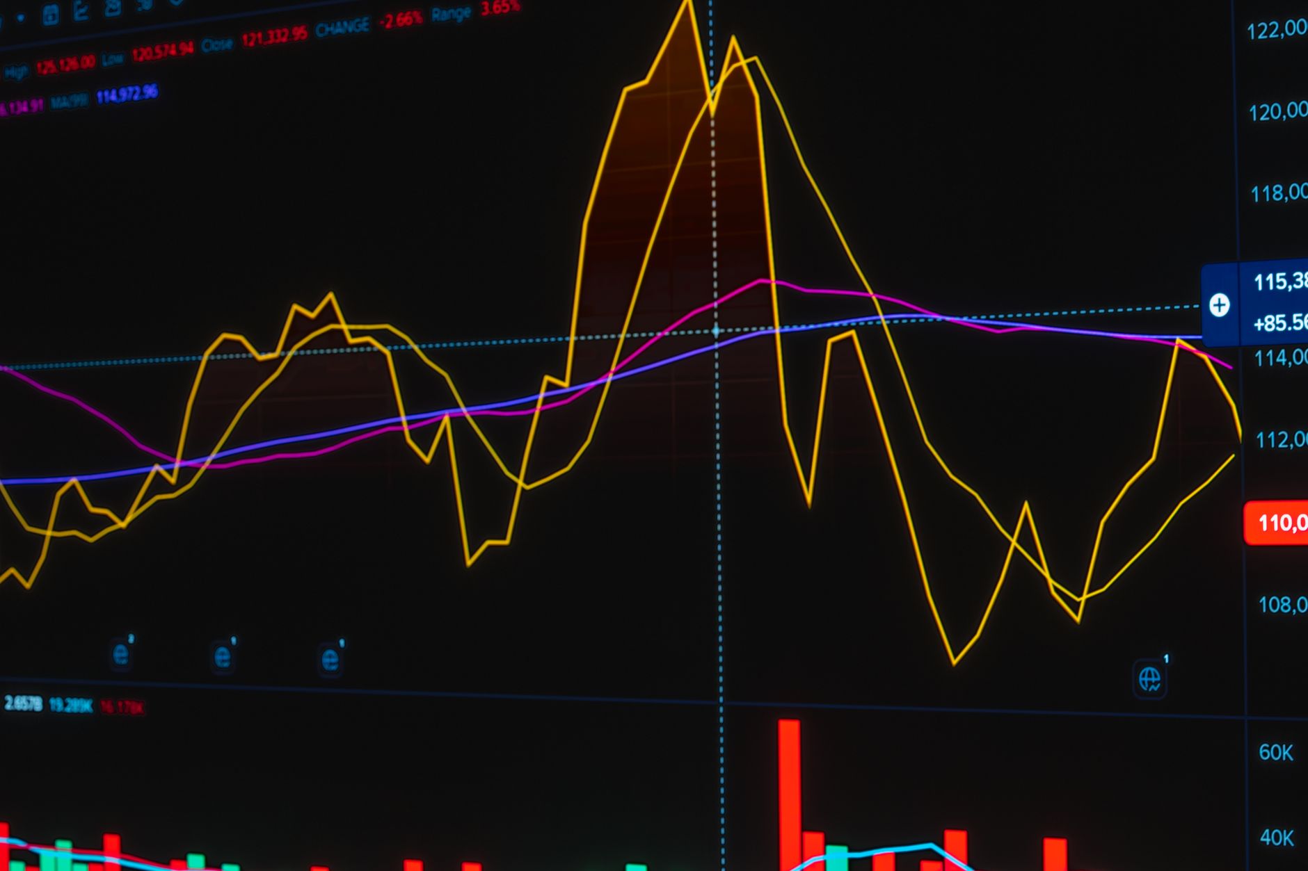 Dow Jones falls: Worst drop ahead of Fed decision