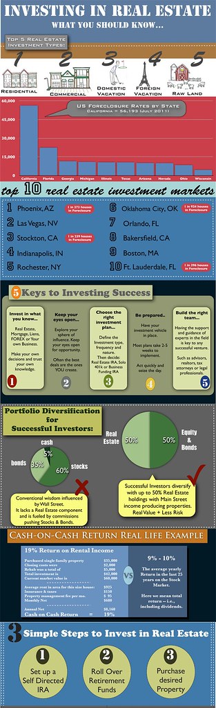 Equities Dip: Is This the Worst Time for Investors?