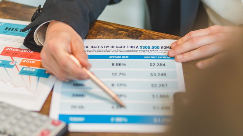 Fed rate decision impact