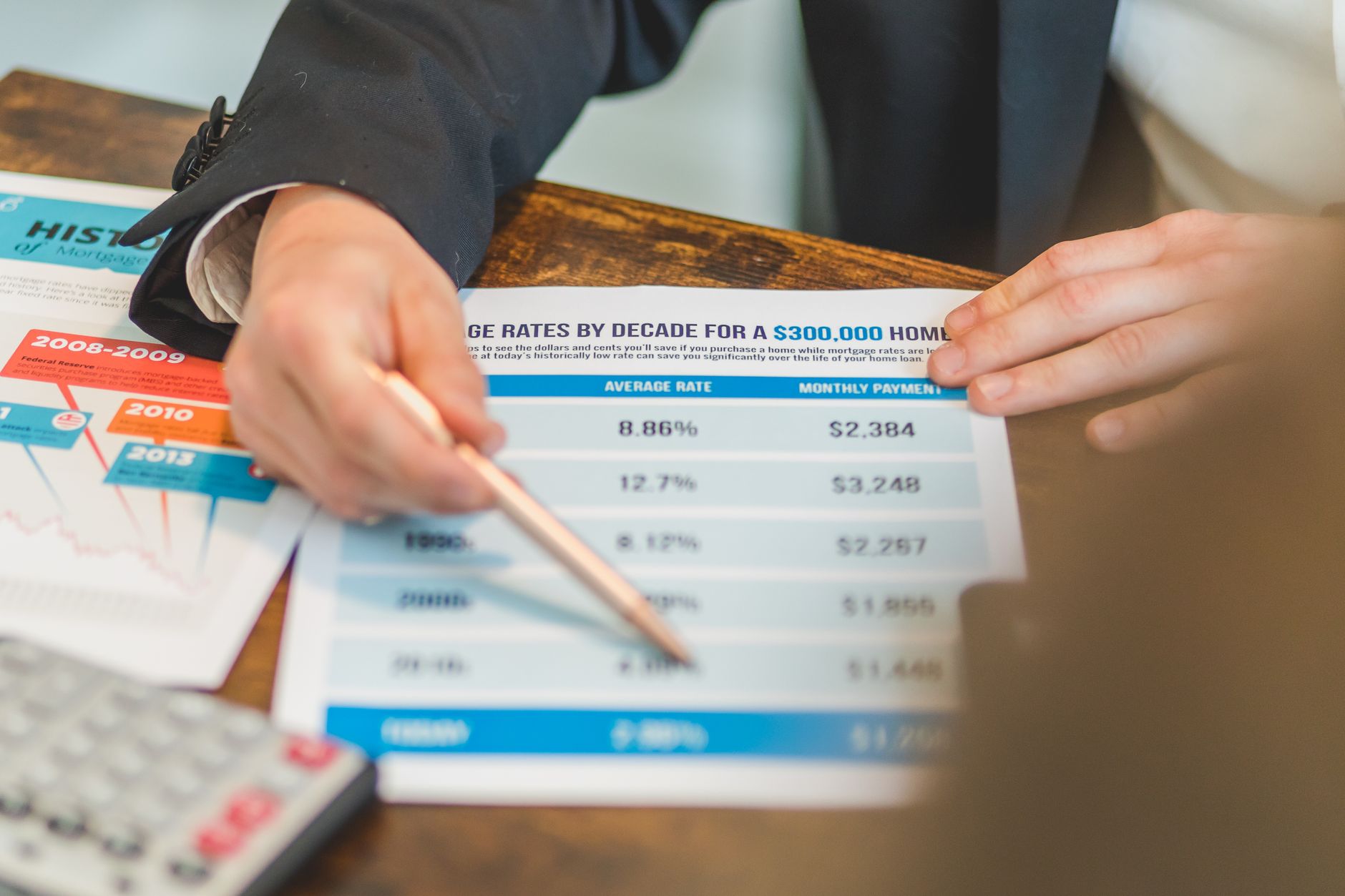 Fed rate decision impact: Best proven strategies for gold