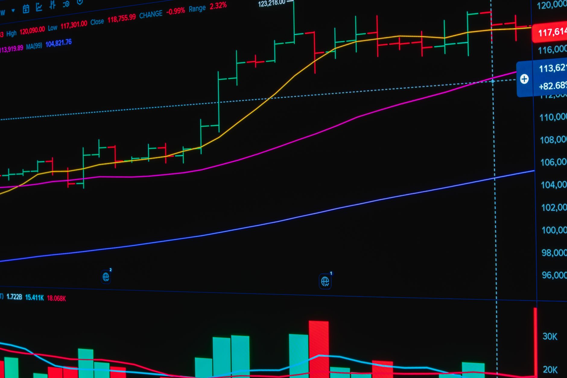 Is Prediction Market Regulation the Right Move for Iowa?