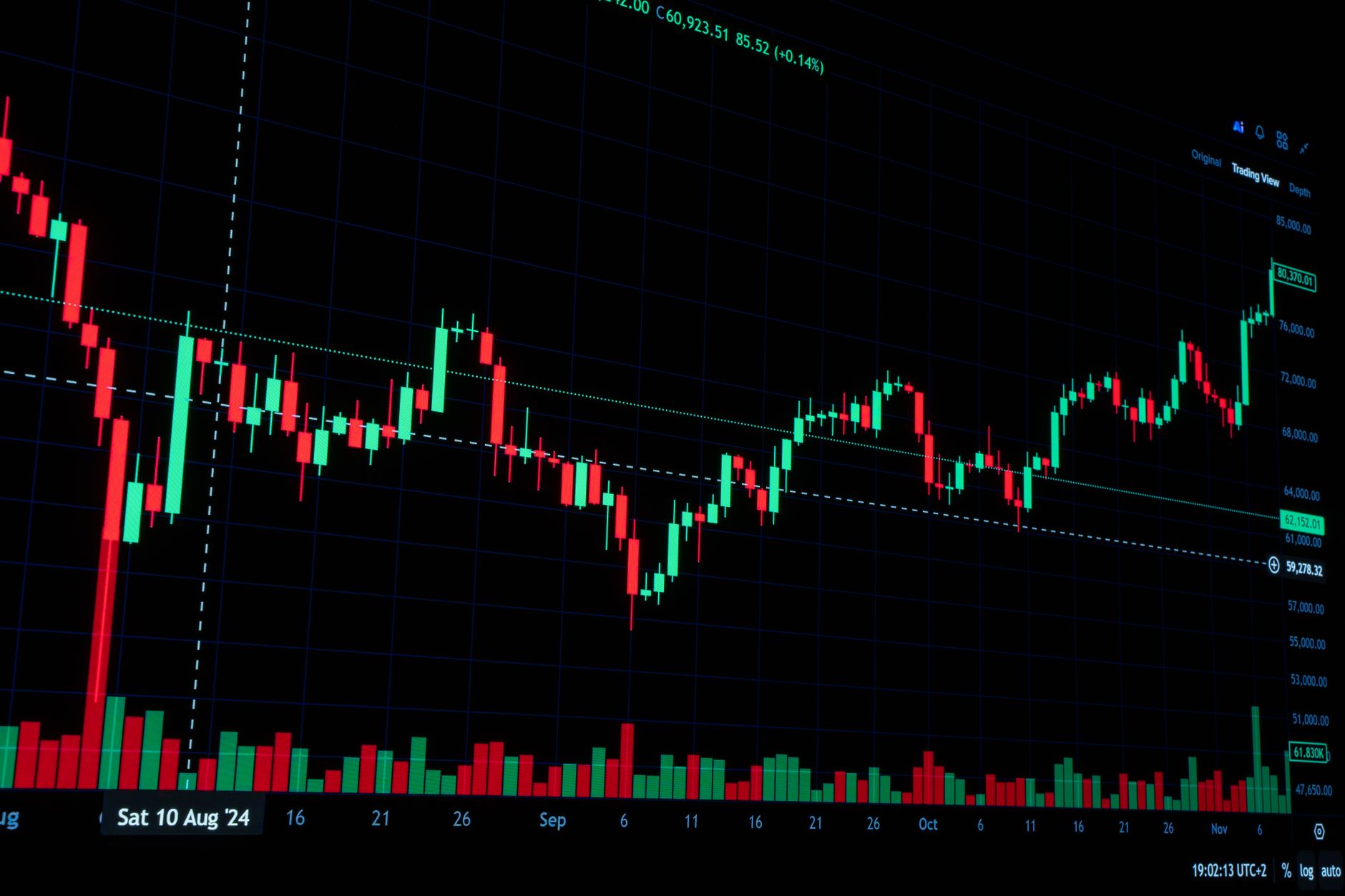 U.S. Stock Futures Show Positive Signs with Proven Strategies