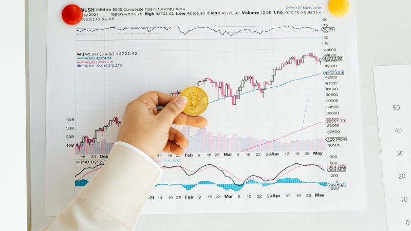 Gold price forecast