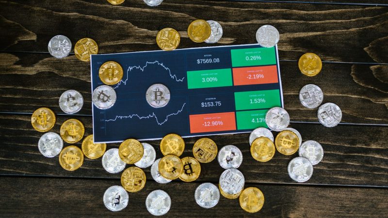 gold silver prices