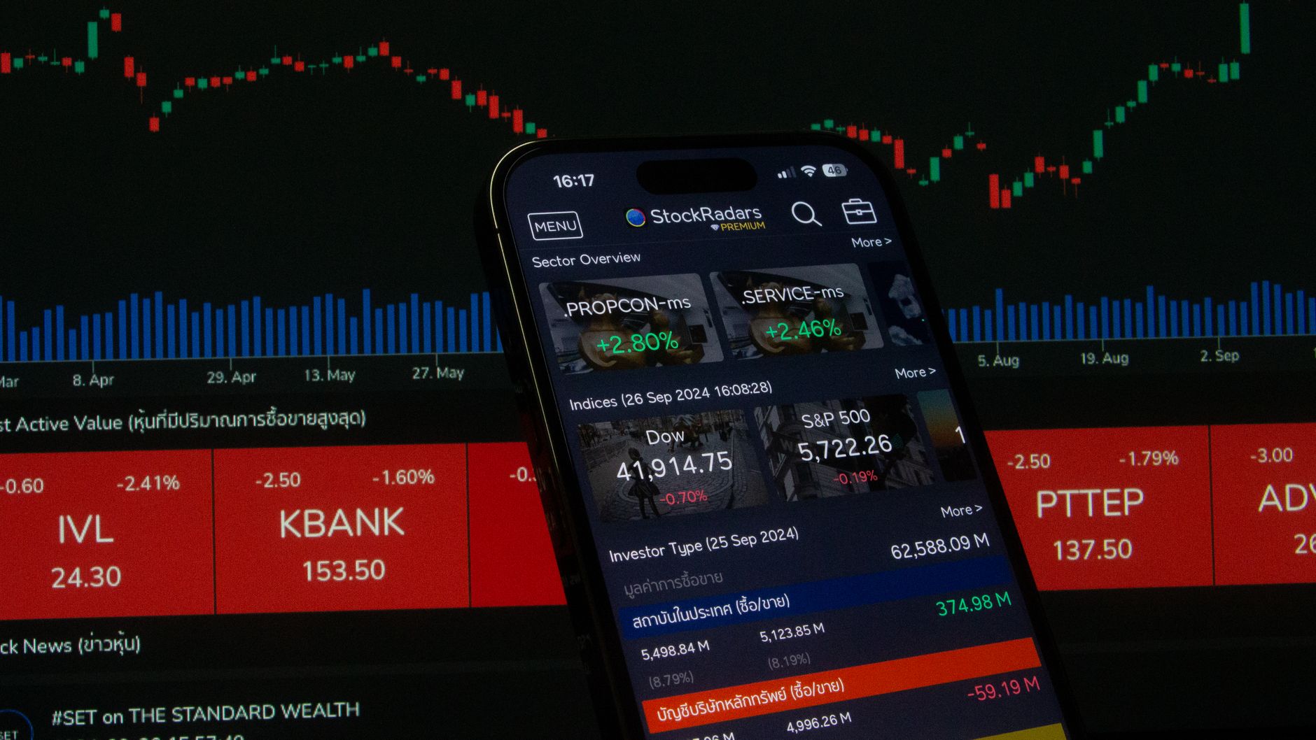 Sensex Market Performance: Proven Strategies for Investors